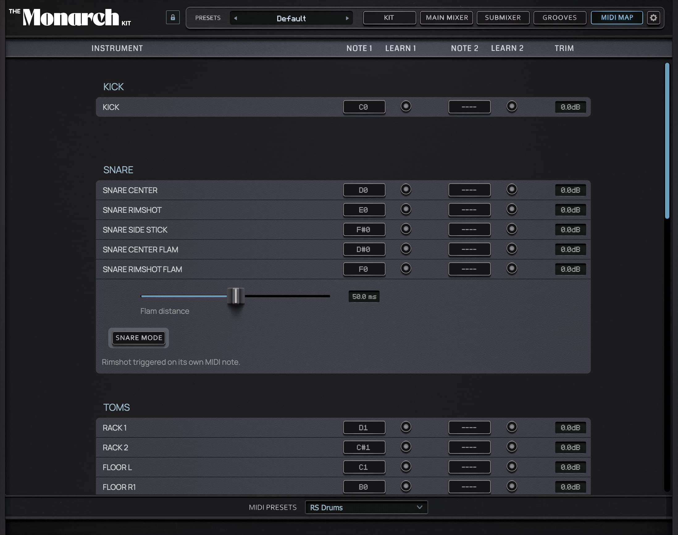 The Monarch Kit, the MIDI map