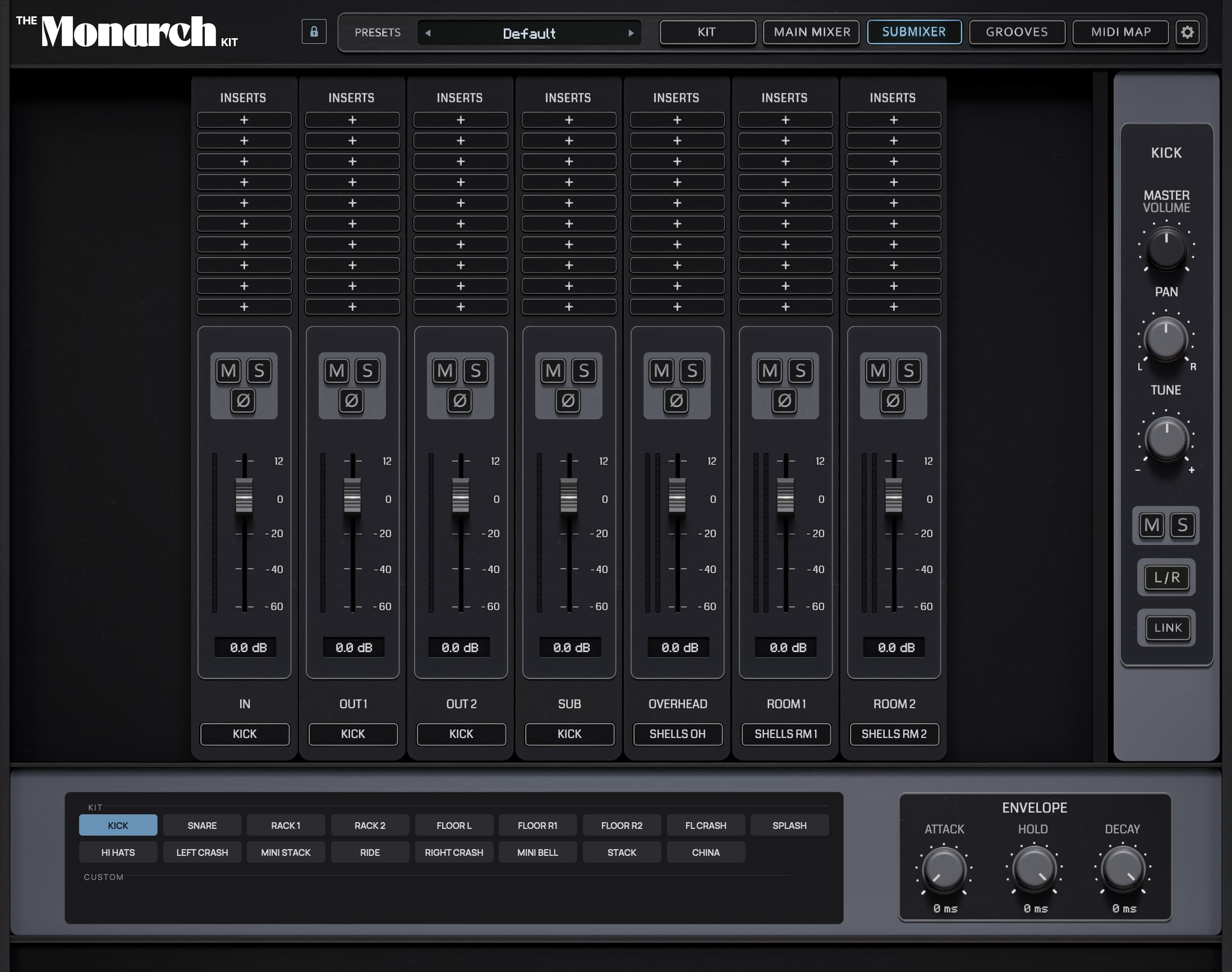 The Monarch Kit, the submixer