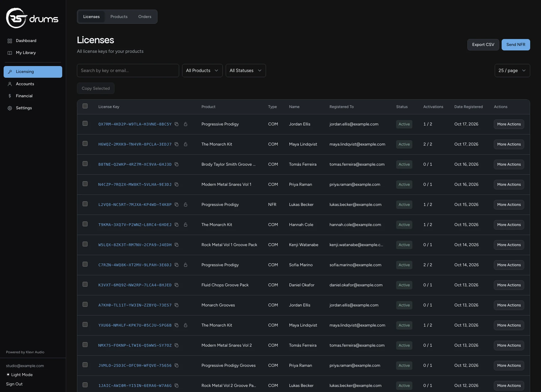 The Klevr Portal's Licenses, for RS Drums