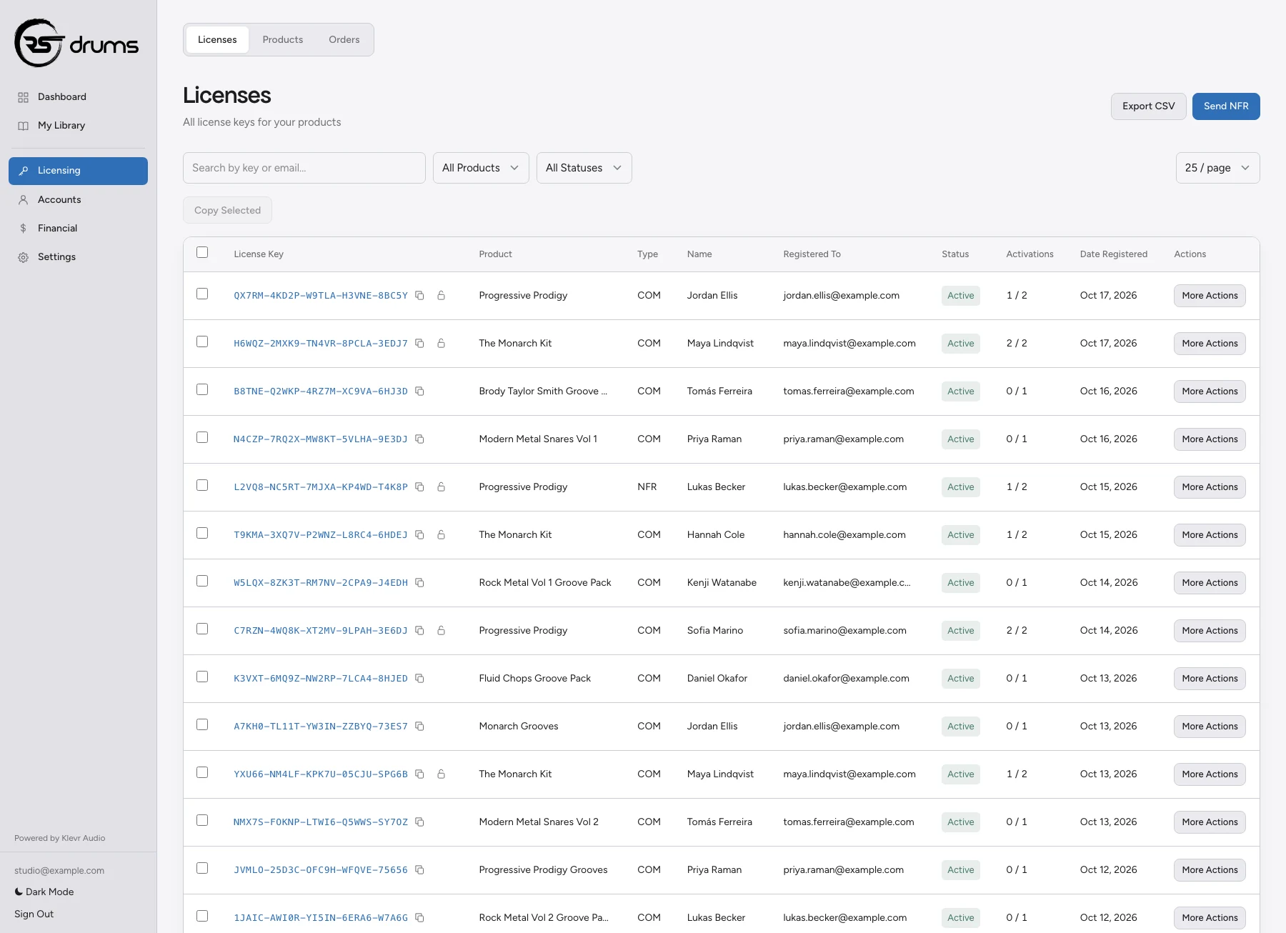 The Klevr Portal's Licenses, for RS Drums