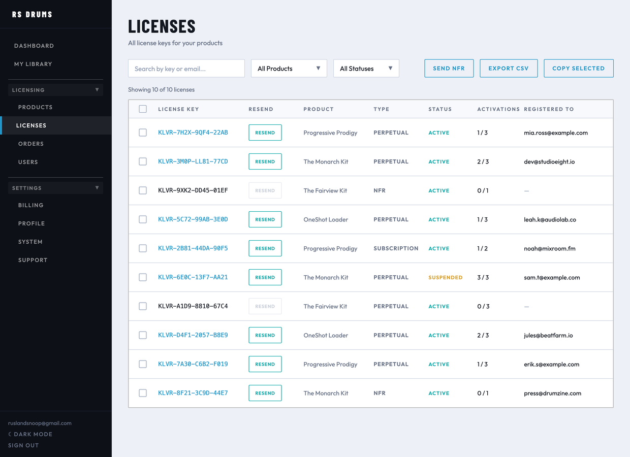 A brand managing its customer licenses, with resend and management controls.